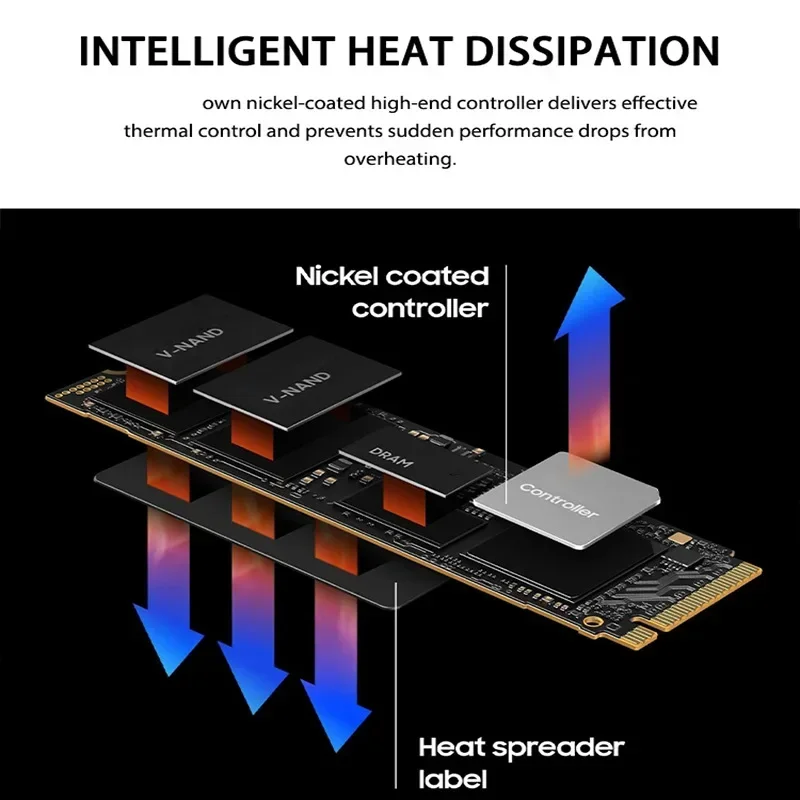 SSD NVMe M.2 Original New 990  - Gaming Desk With Hutch ulasan dan harga